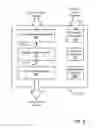 Fig. 03 - Partial grant set evaluation from partial evidence in an evidence-based security policy manager