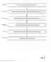 Fig. 11 - Partial grant set evaluation from partial evidence in an evidence-based security policy manager
