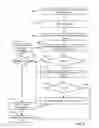 Fig. 12 - Partial grant set evaluation from partial evidence in an evidence-based security policy manager