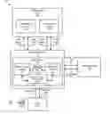 Fig. 01 - Disconnected credential validation using pre-fetched service tickets