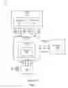 Fig. 02 - Disconnected credential validation using pre-fetched service tickets