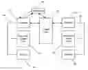 Fig. 01 - Network security system and the method thereof
