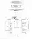 Fig. 03 - Network security system and the method thereof