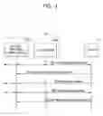 Fig. 04 - Dynamic network security system and control method thereof