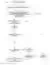 Fig. 03 - Detecting network topology when negotiating IPsec security associations that involve network address translation