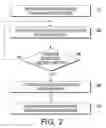 Fig. 03 - Physical token for supporting verification of human presence in an online environment