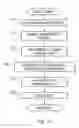 Fig. 11 - Authenticity verification methods, products and apparatuses