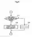 Fig. 05 - Disk unit, magnetic disk unit and information storage unit
