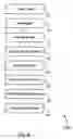 Fig. 11 - Advanced responses to online fraud