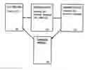 Fig. 01 - Method for preventing malicious software installation on an internet-connected computer