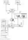 Fig. 01 - Finding phishing sites