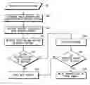 Fig. 01 - Method and apparatus for network security