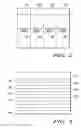 Fig. 03 - Method and apparatus for network security
