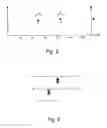 Fig. 04 - Architecture for identifying electronic threat patterns
