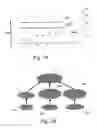 Fig. 05 - Architecture for identifying electronic threat patterns