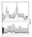 Fig. 15 - Architecture for identifying electronic threat patterns