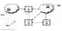 Fig. 01 - Dynamic network tuner for the automated correlation of networking device functionality and network-related performance