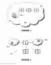 Fig. 02 - Dynamic network tuner for the automated correlation of networking device functionality and network-related performance