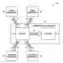 Fig. 01 - Methods and systems to detect an evasion attack