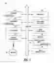 Fig. 06 - Methods and systems to detect an evasion attack