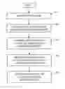 Fig. 01 - Automated containment of network intruder