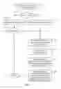Fig. 06 - Automated containment of network intruder