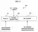 Fig. 06 - Apparatus and method for using information on malicious application behaviors among devices