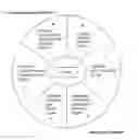Fig. 01 - Security appliances
