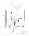 Fig. 14 - Security appliances