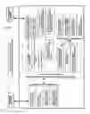 Fig. 16 - Security appliances
