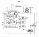 Fig. 02 - Sense and respond RFID disk purge for computing devices
