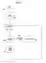 Fig. 10 - Method and system for actively defending a wireless LAN against attacks