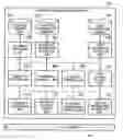 Fig. 01 - Document management method and apparatus thereof