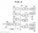 Fig. 03 - Document management method and apparatus thereof
