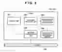 Fig. 06 - Document management method and apparatus thereof