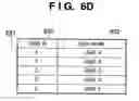 Fig. 10 - Document management method and apparatus thereof