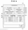 Fig. 12 - Document management method and apparatus thereof