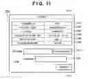 Fig. 15 - Document management method and apparatus thereof
