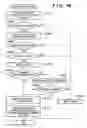 Fig. 20 - Document management method and apparatus thereof
