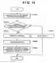 Fig. 23 - Document management method and apparatus thereof
