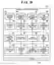 Fig. 24 - Document management method and apparatus thereof