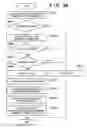 Fig. 35 - Document management method and apparatus thereof