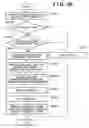 Fig. 37 - Document management method and apparatus thereof