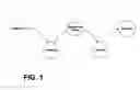 Fig. 02 - Methods and devices employing content identifiers