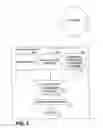 Fig. 04 - Methods and devices employing content identifiers