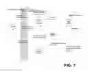 Fig. 08 - Methods and devices employing content identifiers