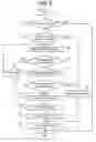 Fig. 06 - Image forming device, computer program, and data file
