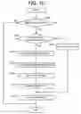 Fig. 11 - Image forming device, computer program, and data file