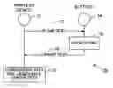 Fig. 01 - Battery authentication in a wireless communication device