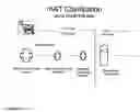 Fig. 02 - Clarification of transgenic milk using depth filtration